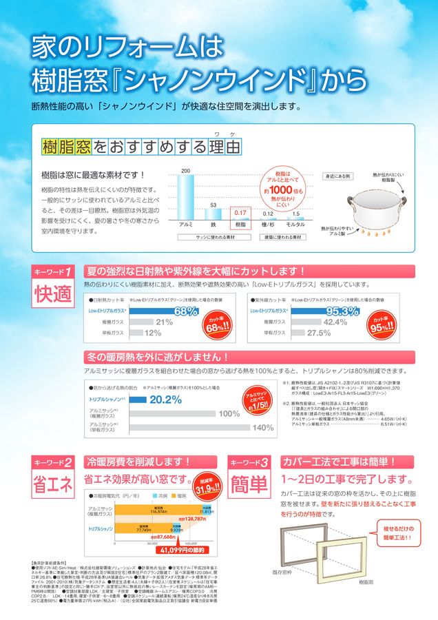 人気 エクセル シャノン カバー 工法