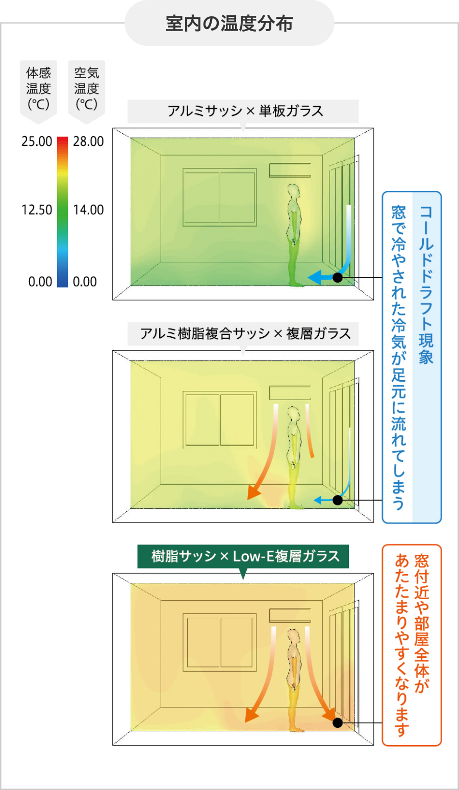 開き窓